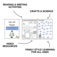 Penguin Digital Unit Study