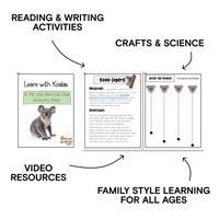 Preschool Koala Digital Unit Study