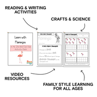 Flamingo Digital Unit Study