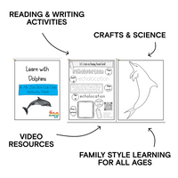Preschool Dolphin Digital Unit Study