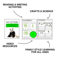 Panda Digital Unit Study