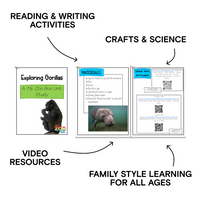 Gorilla Digital Unit Study