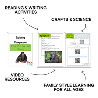 Chimpanzee Digital Unit Study