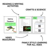 Chameleon Digital Unit Study
