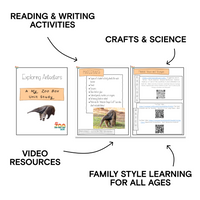 Anteater Digital Unit Study