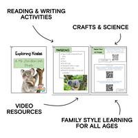 Elementary Koala Digital Unit Study