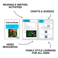 Macaw Digital Unit Study