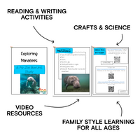 Manatee Digital Unit Study