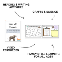 Elephant Digital Unit Study