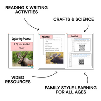 Moose Digital Unit Study