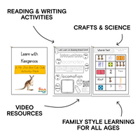 Kangaroo Digital Unit Study