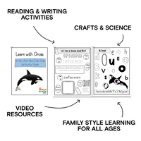 Orca Digital Unit Study