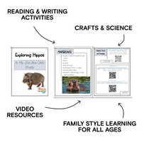 Elementary Hippopotamus Digital Unit Study