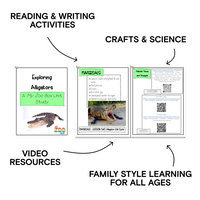 Elementary Alligator Digital Unit Study