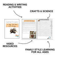 Porcupine Digital Unit Study