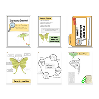 Luna Moth Digital Unit Study