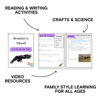 Vultures Digital Unit Study