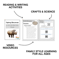 Elementary Rhino Digital Unit Study