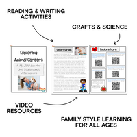 Exploring Animal Careers - Veterinarians Digital Unit Study